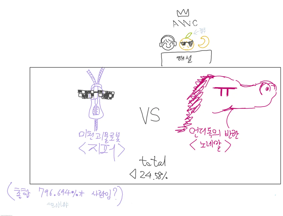 AWC 결승전.webp