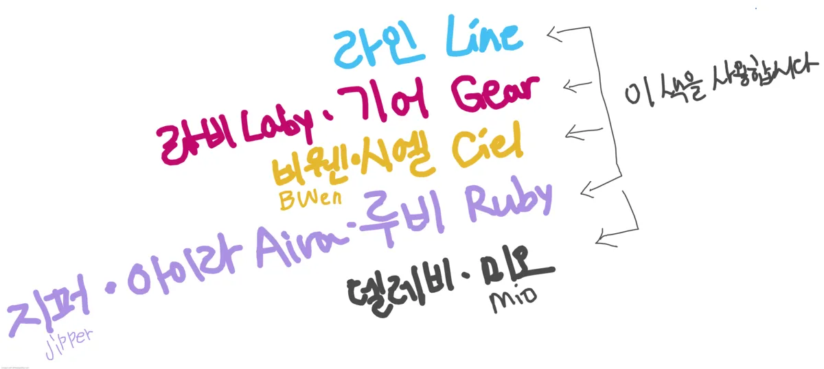 색상 통일.webp